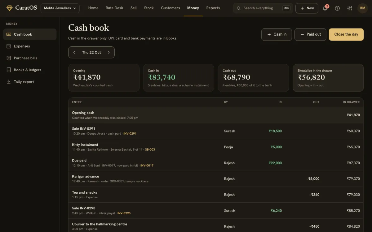 The cash book for Thursday 22 October: opening cash, cash in, cash out and what should be in the drawer