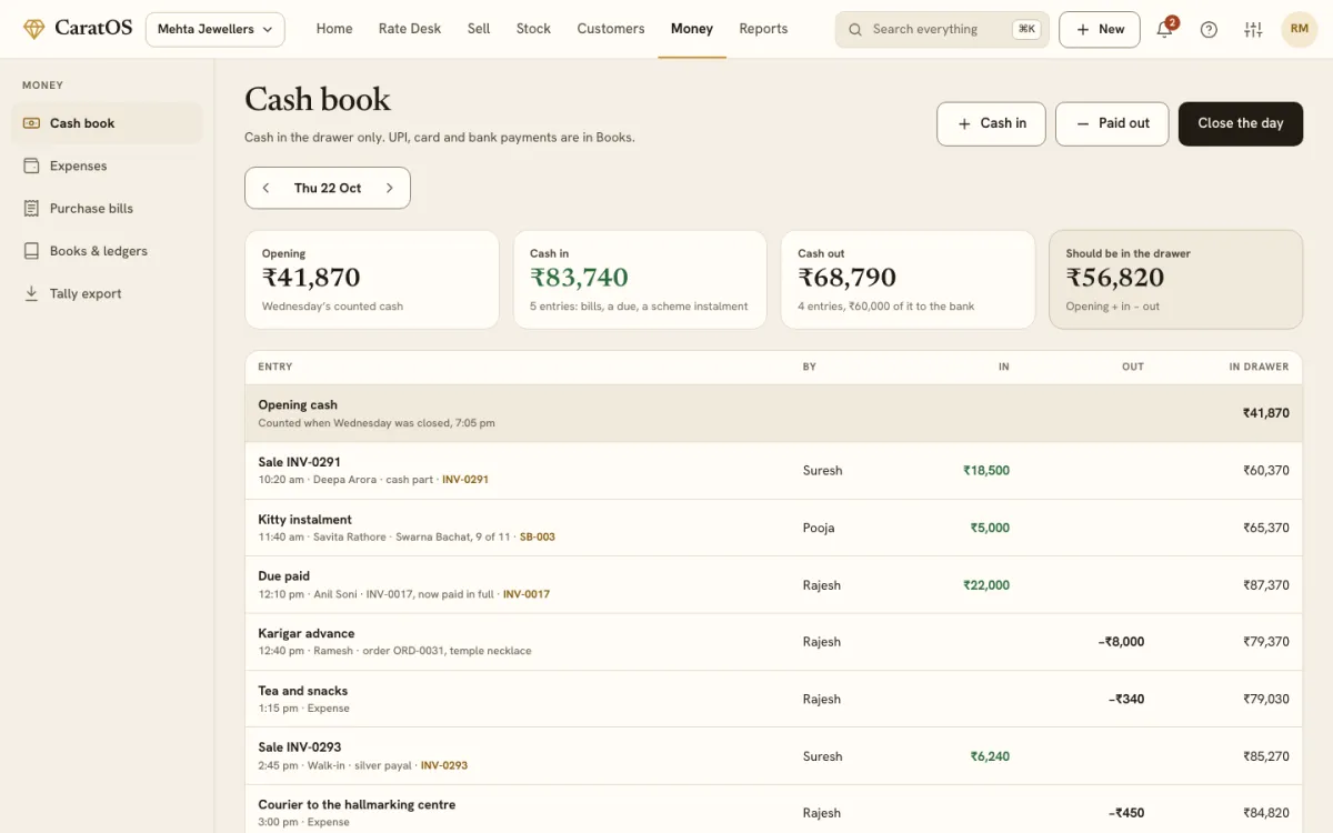 The cash book for Thursday 22 October: opening cash, cash in, cash out and what should be in the drawer