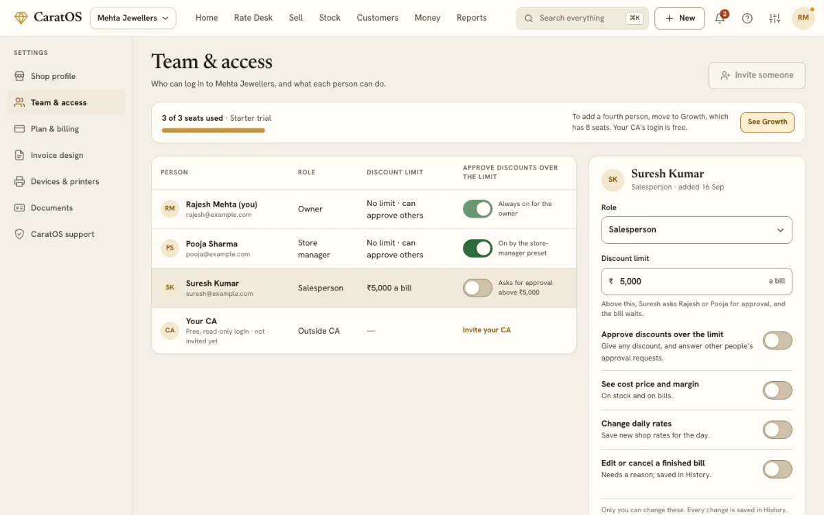 Team and access: each person’s role, discount limit and rights